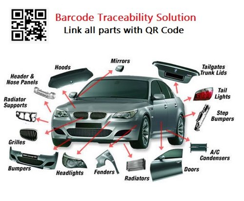 barcode traceability solution